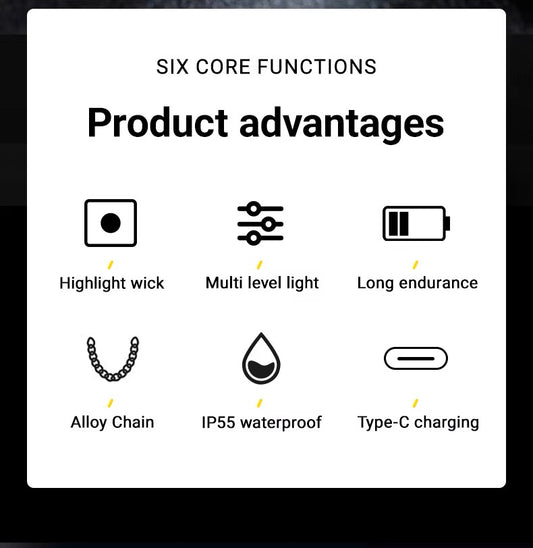 YEMAO M10 MULTI-FUNCTIONAL TG3 BULB MINI NECKLACE FLASHLIGHT