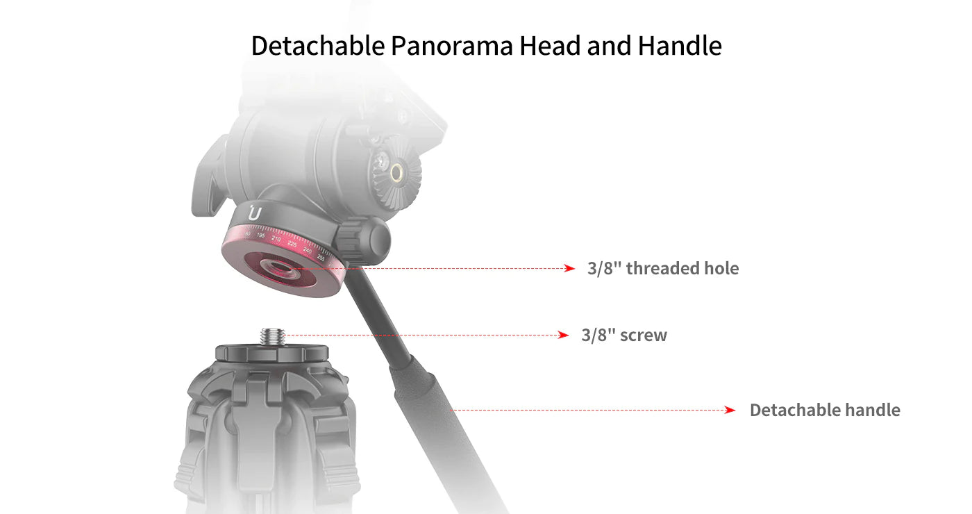 ULANZI OMBRA VIDEO TRAVEL TRIPOD BLACK