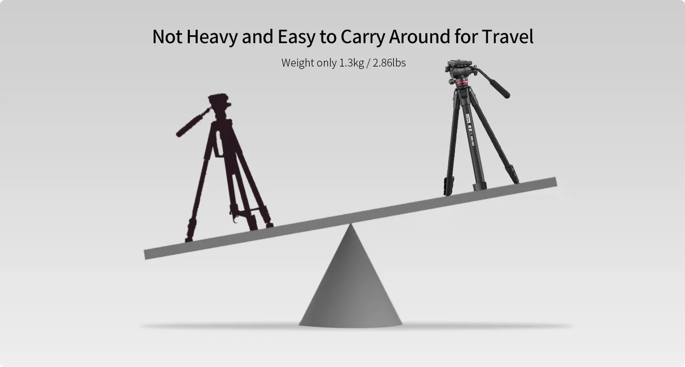 ULANZI OMBRA VIDEO TRAVEL TRIPOD BLACK