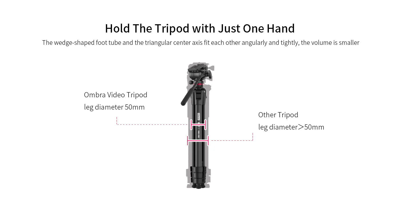 ULANZI OMBRA VIDEO TRAVEL TRIPOD BLACK