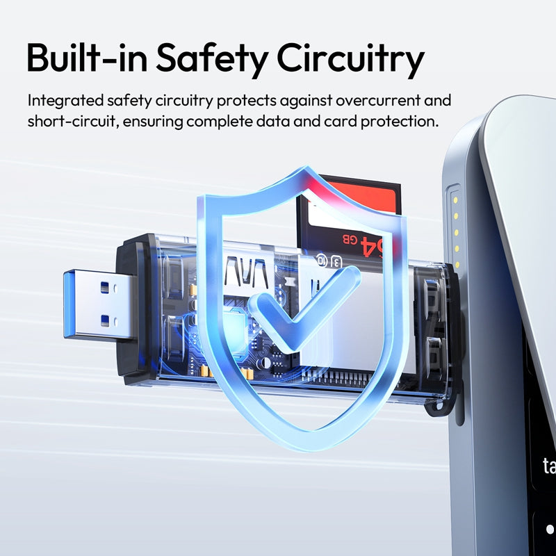 Ulanzi CR3 3-in-1 Card Reader 4.0