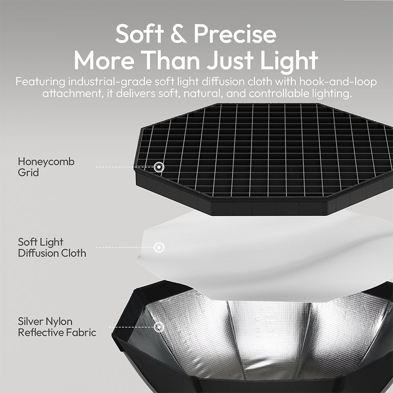 Ulanzi FOLD QS80 Standard Bowens Mount Softbox 80cm