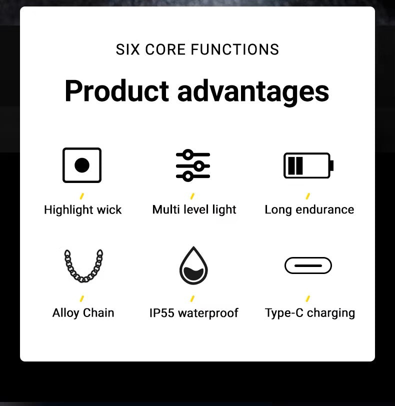 YEMAO M10 MULTI-FUNCTIONAL TG3 BULB MINI NECKLACE FLASHLIGHT