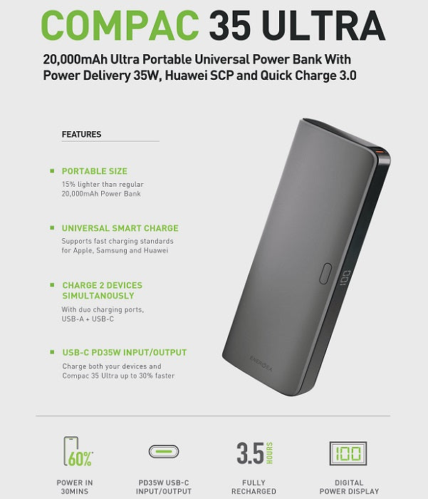 ENERGEA COMPAC ULTRA 35, 20000MAH UNIVERSAL POWER BANK PD35W - GUNMETAL