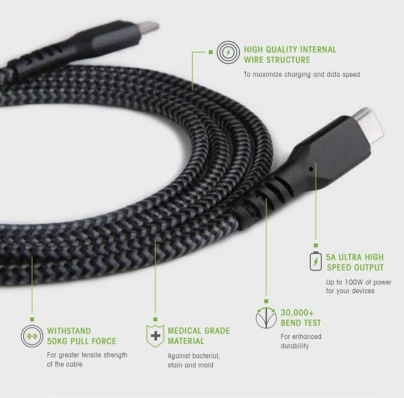 ENERGEA FIBRATOUGH, 3.1 GEN2, USB-C TO USC-C CHARGE & SYNC CABLE 10GBPS 5A 1M, BLACK