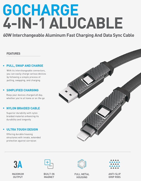 BAZIC GOCHARGE ALUCABLE, 4 IN 1 ALUMINIUM CHARGING CABLE WITH USB A/C INPUT AND USB C/LIGHTNING OUTPUT. PD FAST CHARGE 1M - BLACK