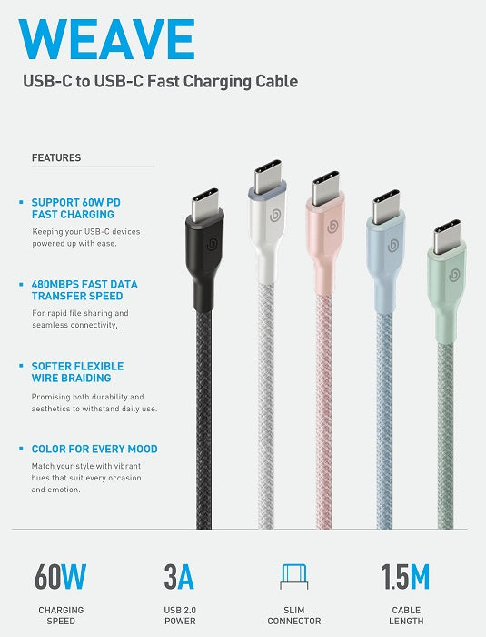 BAZIC GOCHARGE WEAVE C-C CABLE 480MBPS, 60W 1.5M - BLUE