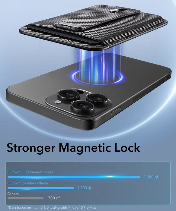 ESR Magnetic Wallet (HaloLock), Carbon Fiber