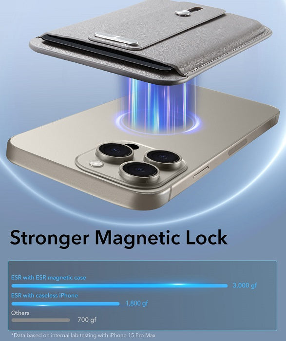 ESR Magnetic Wallet (HaloLock), Natural Titanium